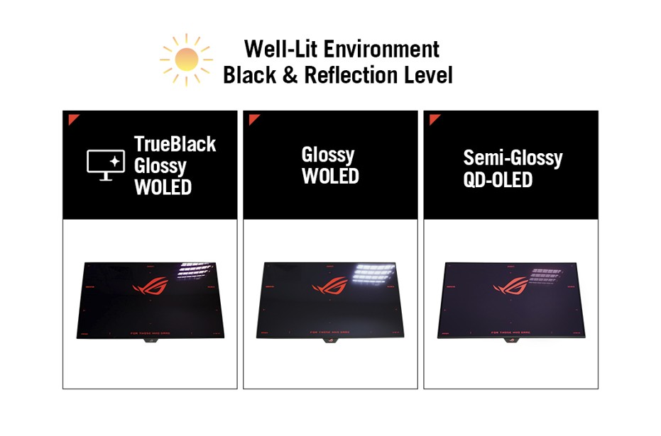 ASUS ROG Resmi Umumkan Ketersediaan Strix OLED XG32U Series, Monitor Gaming 4K WOLED Pertama di Dunia