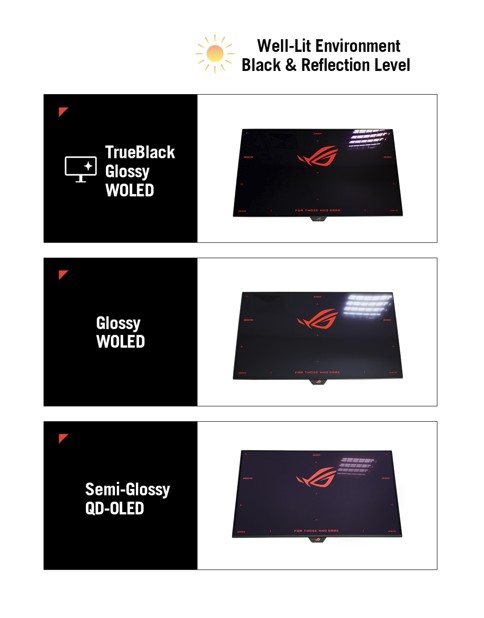 ASUS ROG Resmi Umumkan Ketersediaan Strix OLED XG32U Series, Monitor Gaming 4K WOLED Pertama di Dunia