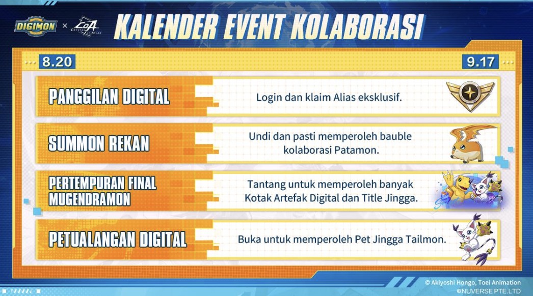 Collab Serial Anime TV Pertama Digimon: Digimon Adventure x Crystal of Atlan Resmi Dimulai!