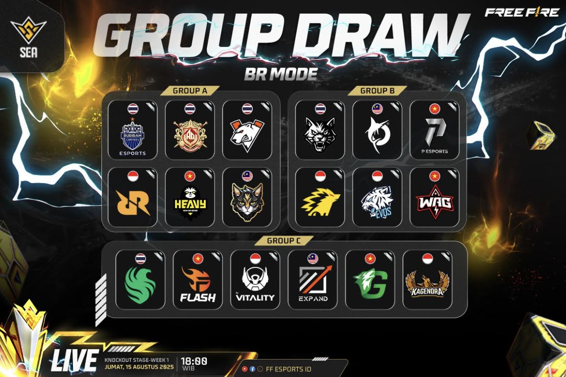 FFWS SEA 2025 Fall: Misi Besar Pertahankan Era Indonesia Juara Dimulai!