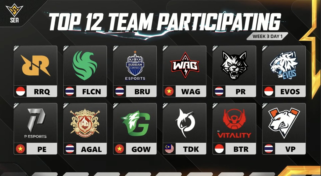 FFWS SEA 2025 Fall Week 2: Indonesia Melaju ke Fase Kedua dengan Performa Menjanjikan