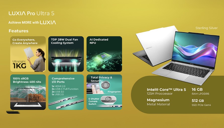 Polytron Resmi Luncurkan Laptop Pertama, Luxia: Ringan, Bertenaga, dan Siap Dukung Gaya Hidup Aktif!
