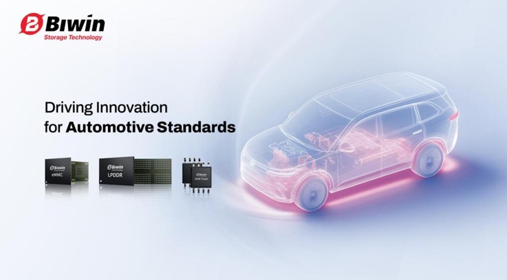 BIWIN Dominasi Inovasi Memori dan Penyimpanan Data, Catat Pertumbuhan Spektakuler