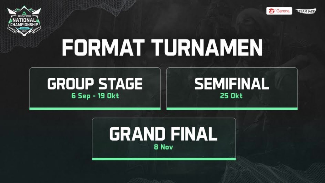 Turnamen Perdana Delta Force National Championship 2025 Segera Dimulai!