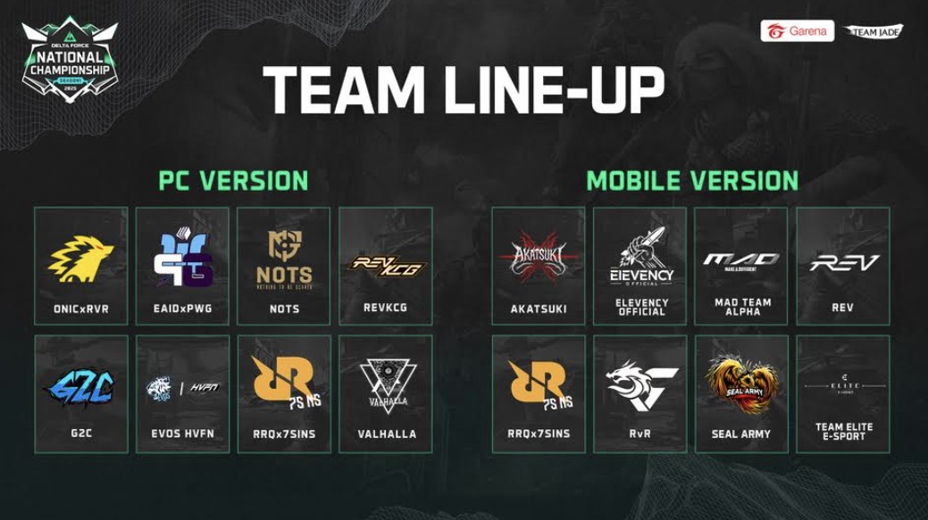 Turnamen Perdana Delta Force National Championship 2025 Segera Dimulai!