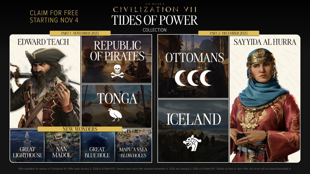 Civilization VII Umumkan Update Besar 1.3.0 “Tides of Power”, Hadirkan Konten Laut dan Fitur Baru