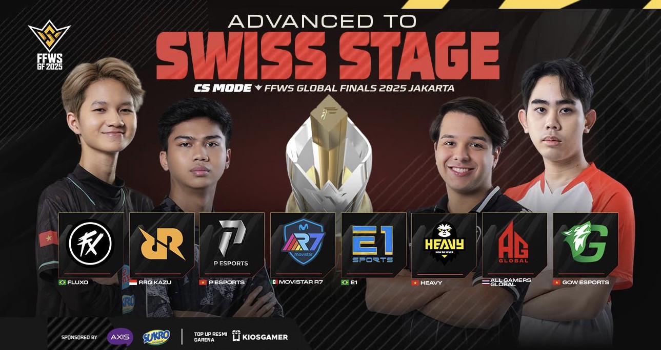 FFWS Global Finals 2025 Jakarta: RRQ Kazu Bersinar, EVOS Divine Berjuang Keras di Pekan Pertama
