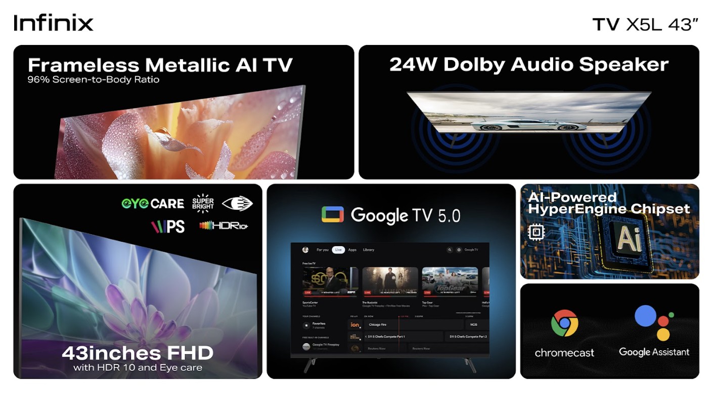 Infinix Smart TV X5L 43” Resmi Hadir di Indonesia, Tawarkan Desain Tanpa Batas dan Suara Sinematik