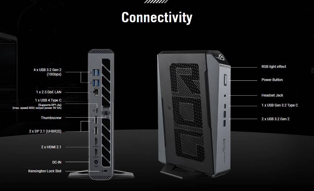 ASUS ROG Umumkan Mini PC Gaming ROG GR70 dengan Ryzen 9 dan RTX 5070