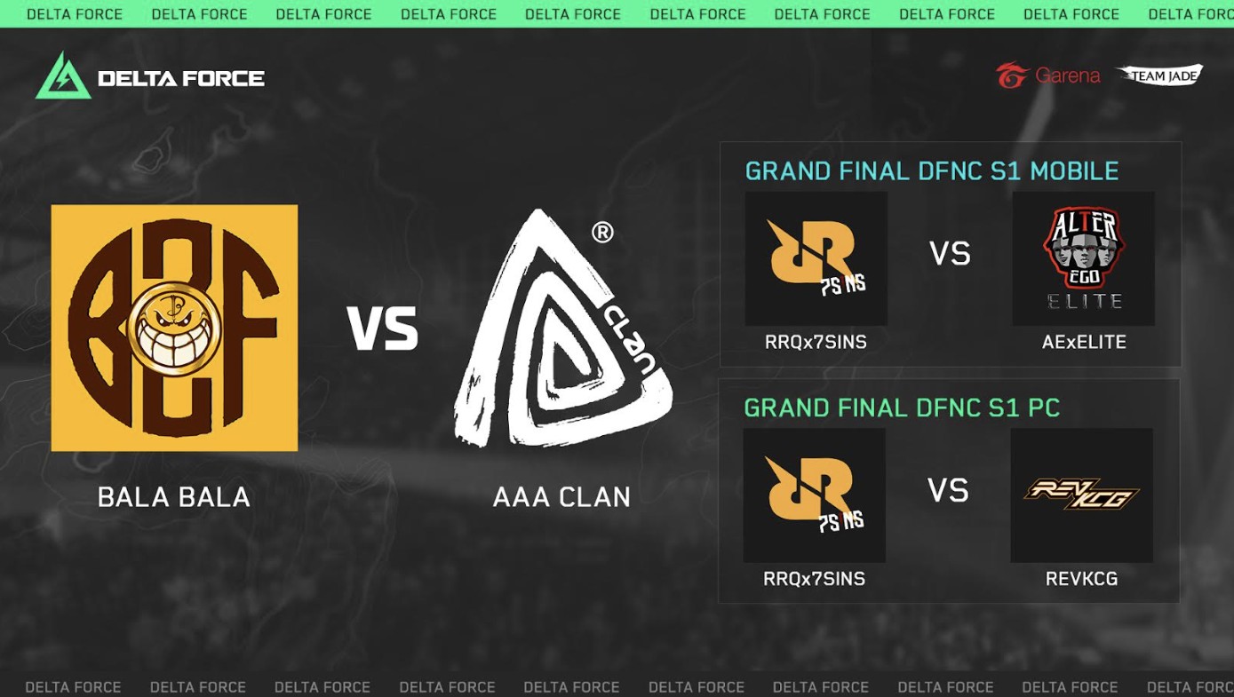 Puncak Delta Force National Championship 2025, “Delta Force War” Panaskan GBK Basket Hall Jakarta