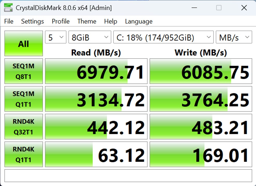 [REVIEW] ASUS Vivobook S14 M3407HA: Laptop AI Tipis Bertenaga AMD untuk Produktivitas Masa Kini