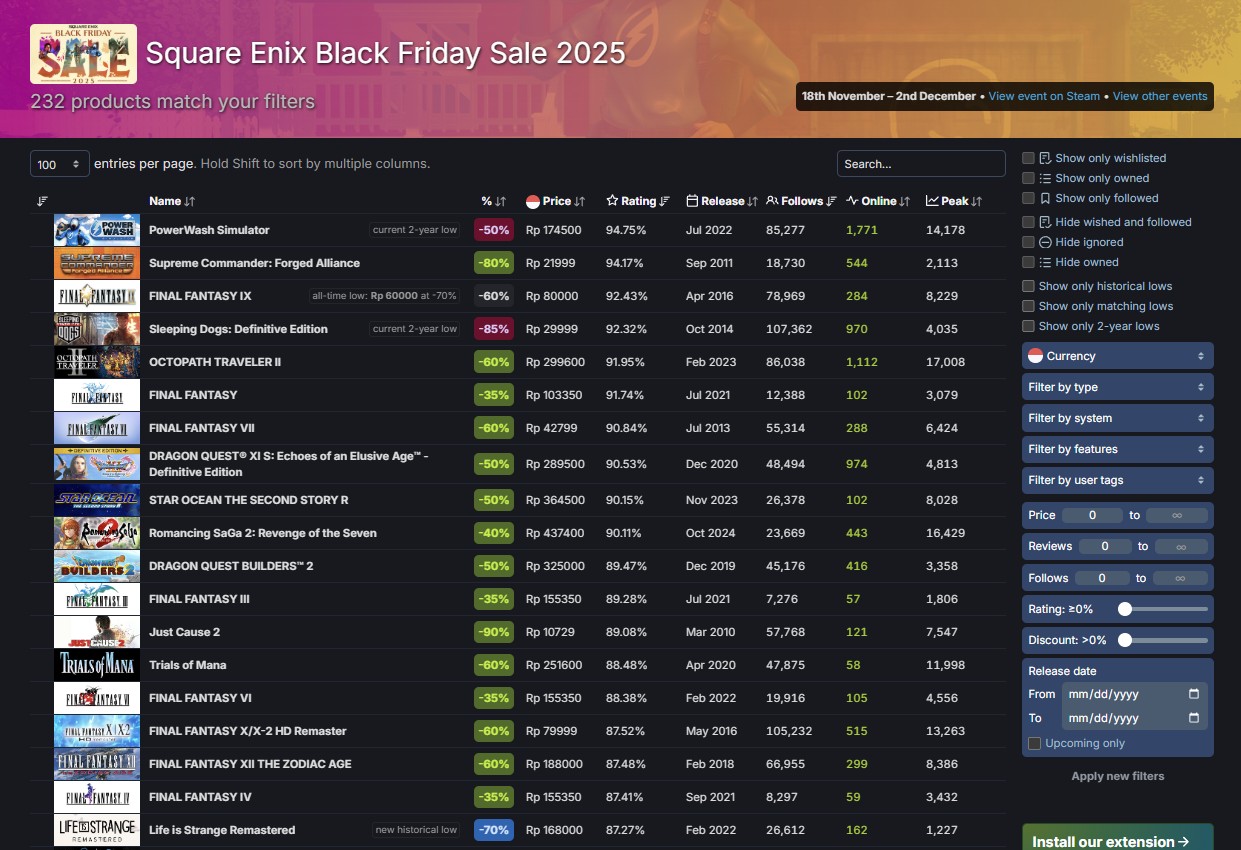 Final Fantasy VII Rebirth Diskon 50%! Square Enix Gelar Promo Black Friday, Banyak Judul Populer Turun Harga