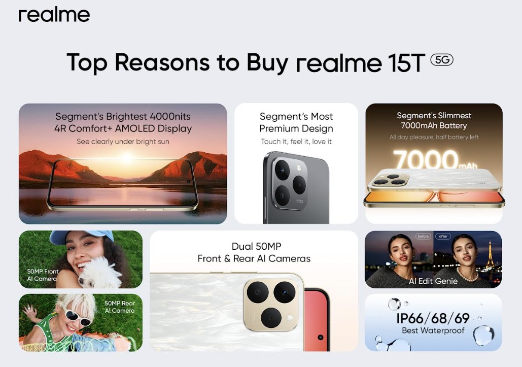 realme 15T 5G Resmi Tersedia Besok: Harga Spesial, Baterai 7000mAh Paling Tipis, dan 5 Alasan Wajib Beli