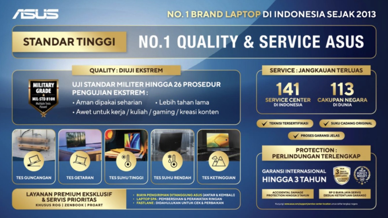 ASUS Pertegas Standar Industri Lewat Program “No.1 Quality & Service ASUS” di Seluruh Lini Produk