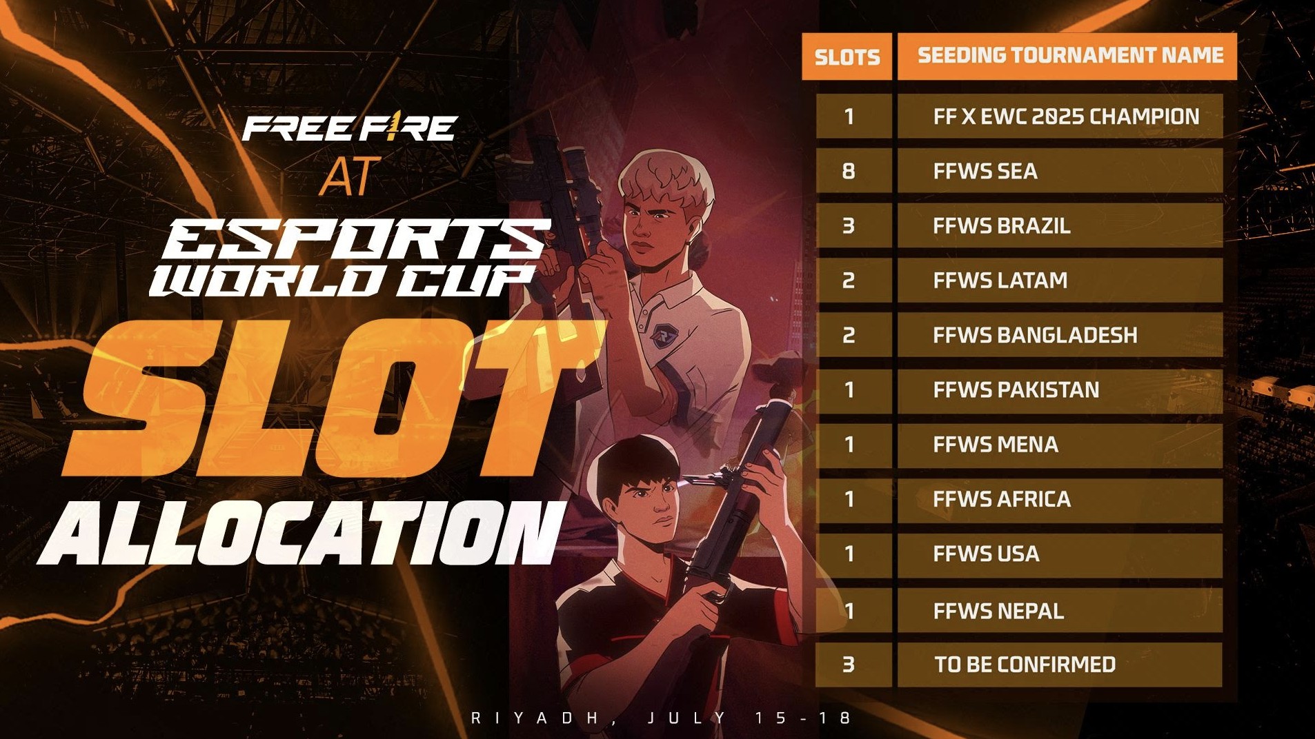 FFNS 2026 Spring Jadi Awal Rangkaian Esports Global Free Fire 2026