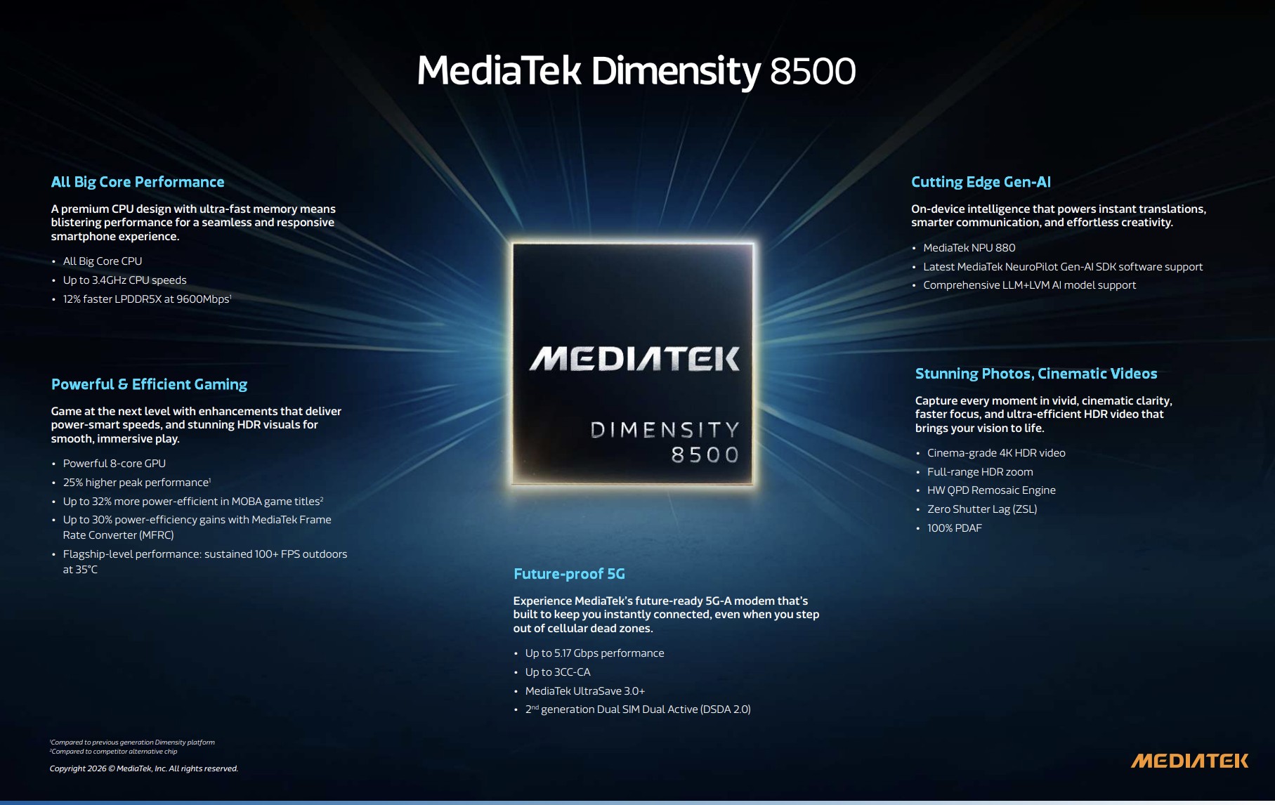 MediaTek Rilis Dimensity 9500s dan Dimensity 8500, Fokus Performa Flagship, Gaming, AI, dan Efisiensi Daya