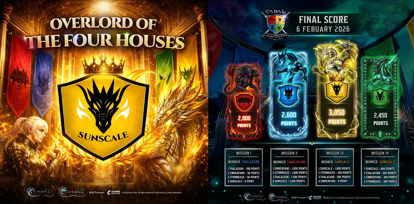 3 Bulan Penuh Drama! Perang Akbar Faksi Cabal SEA Berakhir, House Sunscale Resmi Jadi Penguasa