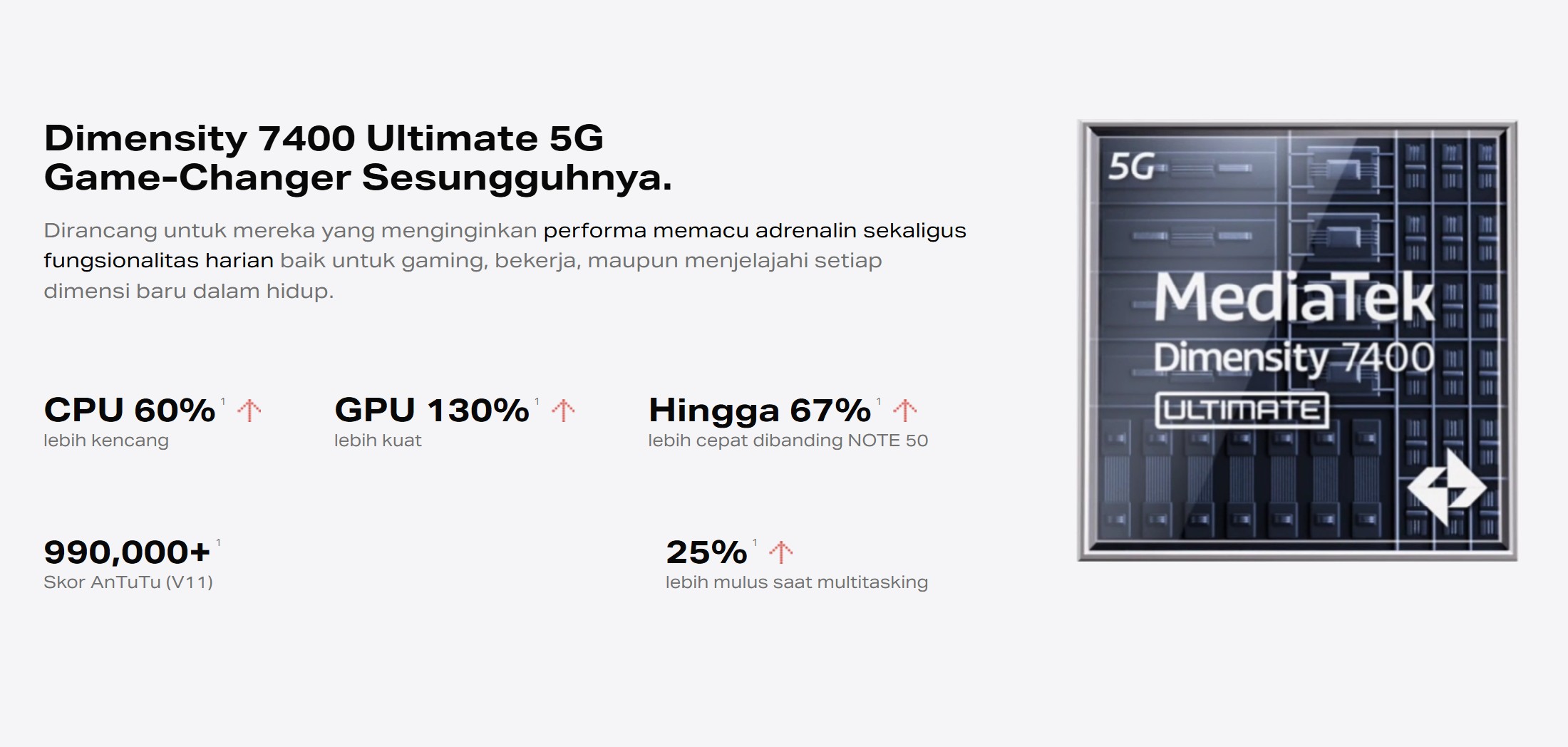 Resmi Rilis di Bali! Infinix Note 60 Bawa Layar 144Hz & Baterai Badak 6500mAh, Harga Rp4 Jutaan!