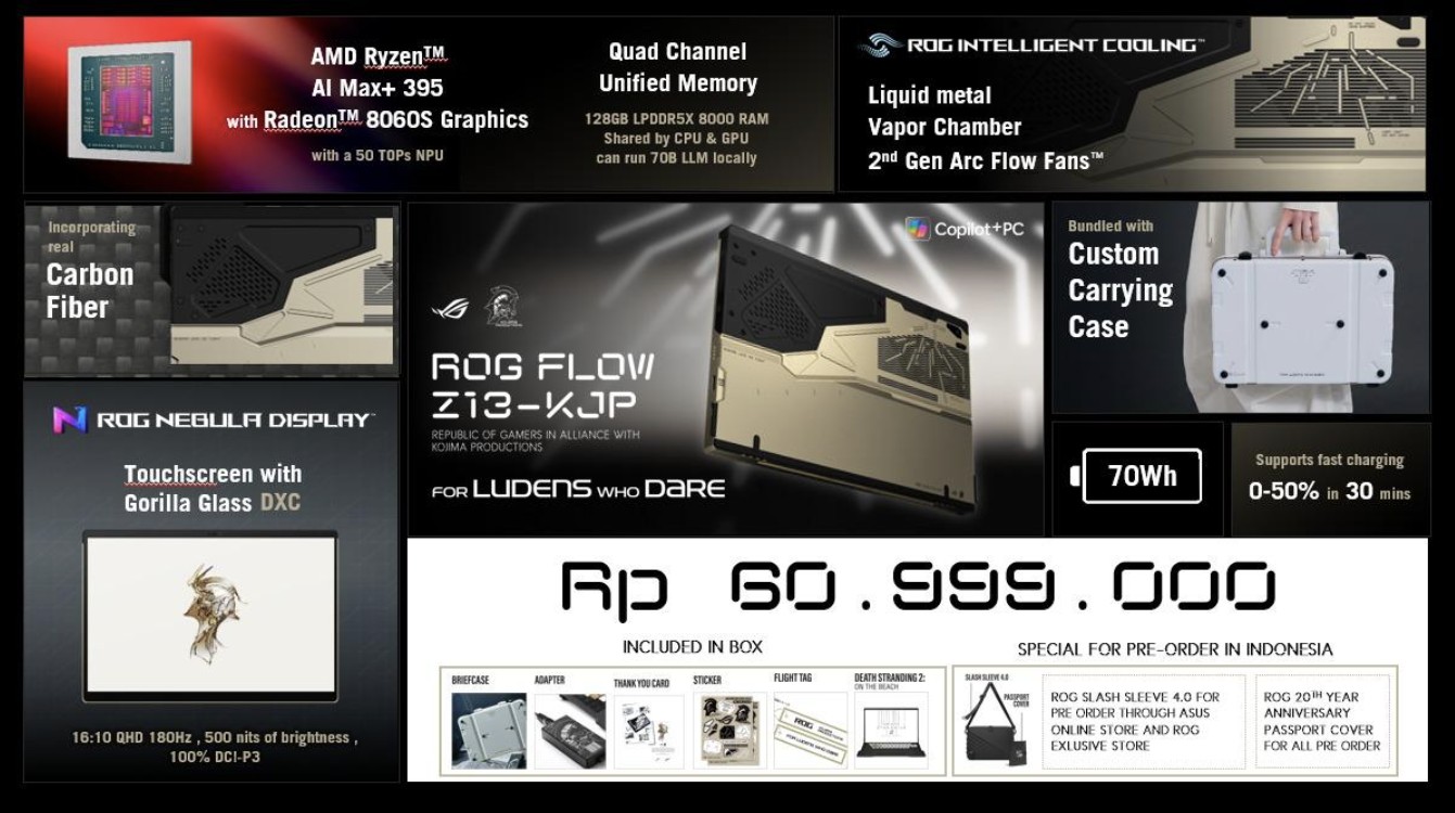 Eksklusif Cuma 50 Unit! ASUS ROG Flow Z13-KJP Rilis di Indonesia, Intip Harganya