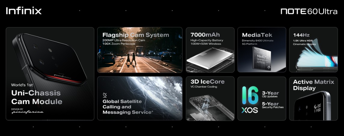 Estetika Supercar dalam Genggaman: Infinix NOTE 60 Ultra Debut di Kolaborasi "Amphibious Voyage"