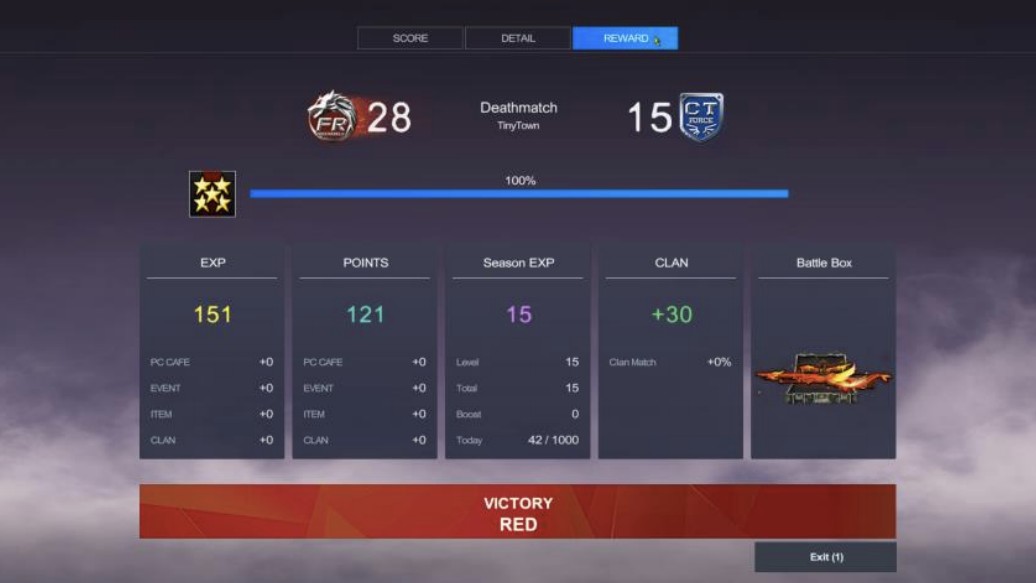 Point Blank Rombak Battle Results Screen Jadi Lebih Detil dan Imersif