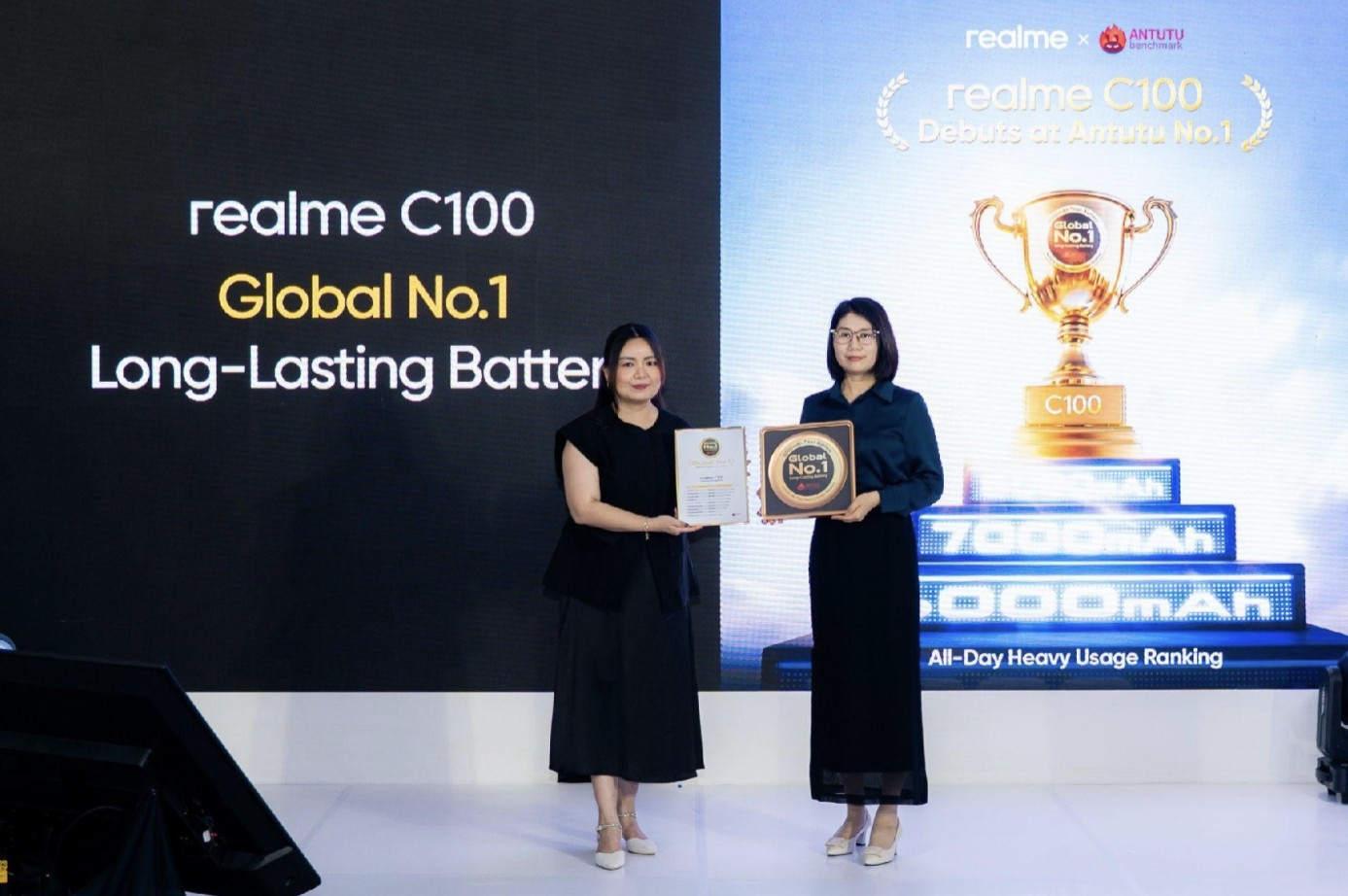 realme C100 Siap Gebrak Indonesia dengan Baterai Raksasa 8000mAh