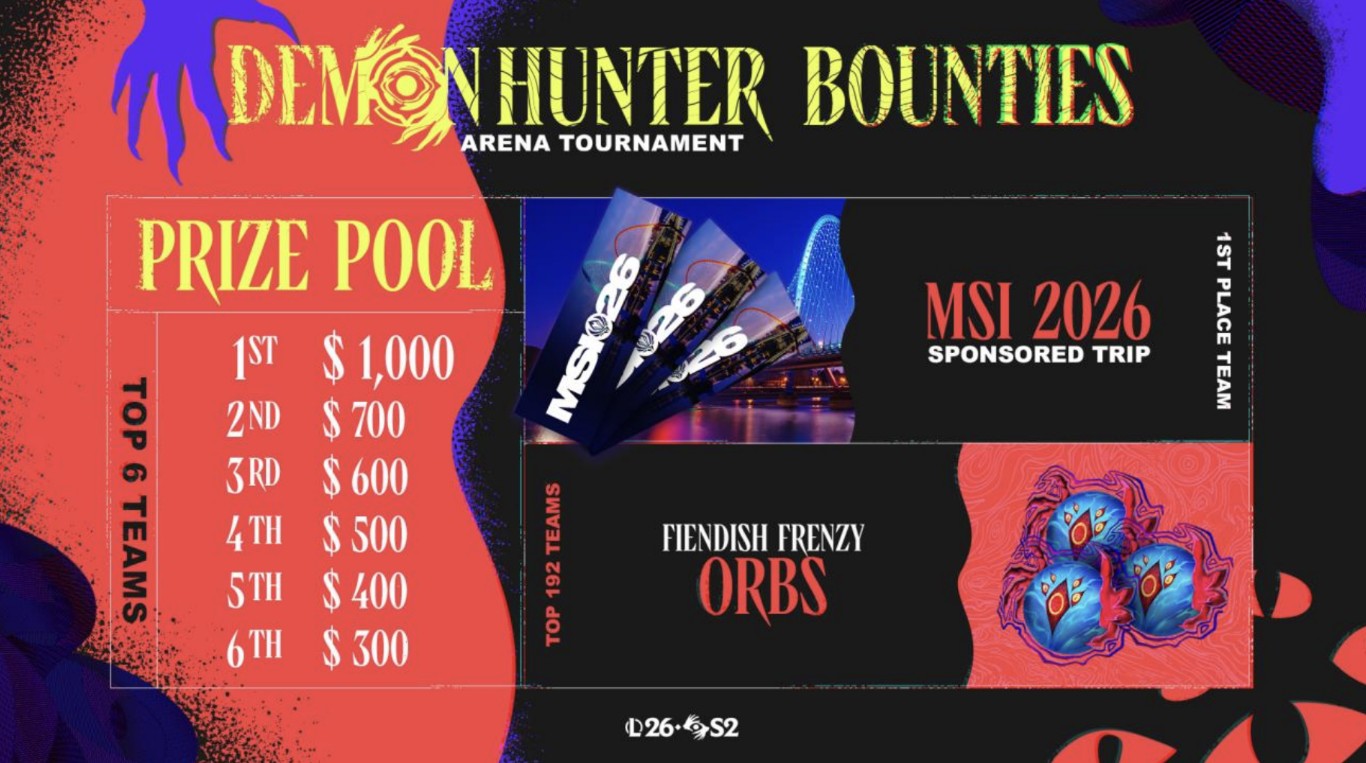 Berburu Tiket ke Korea Selatan! Turnamen Demon Hunter Arena Resmi Dibuka untuk Gamers Asia Tenggara