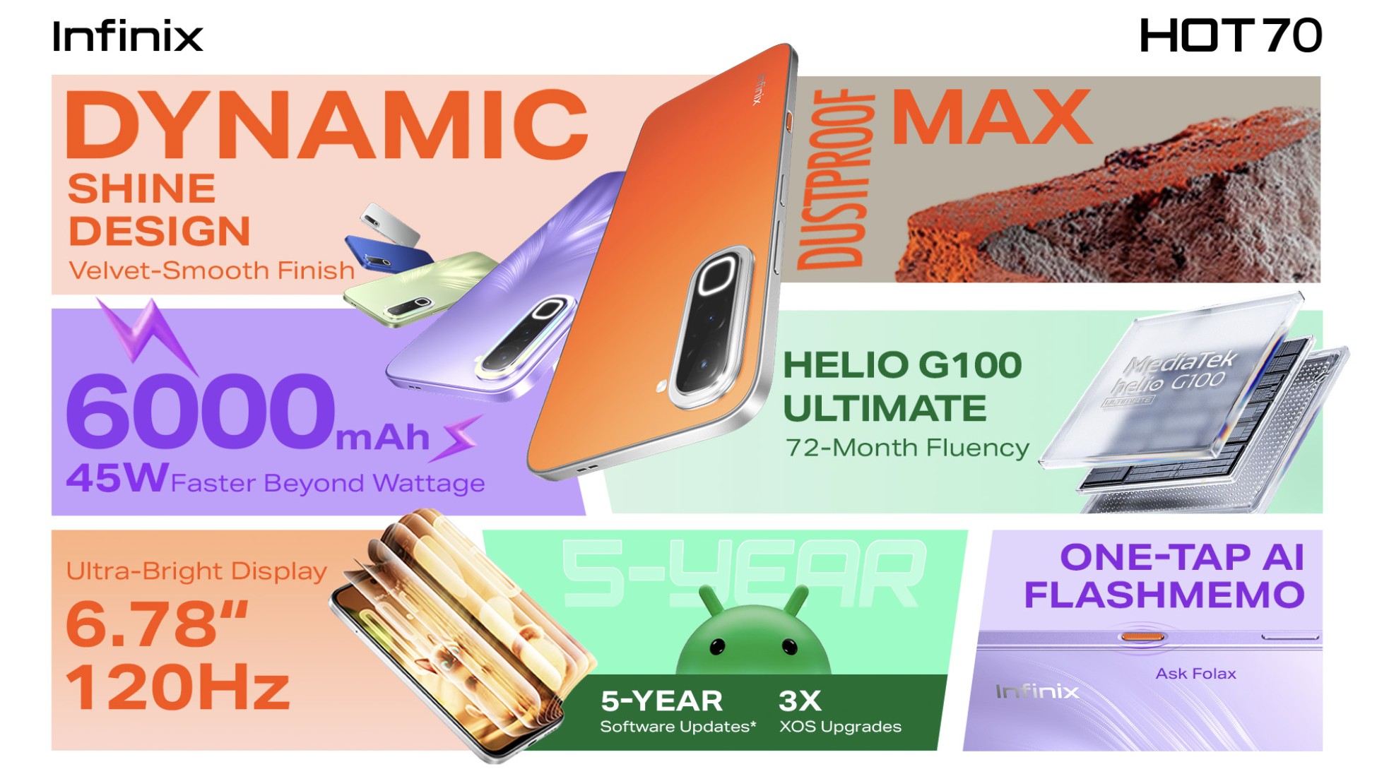 HP Mid-Range Makin Mahal? Infinix HOT 70 Resmi Rilis di Indonesia, Tembus Harga 3 Jutaan!