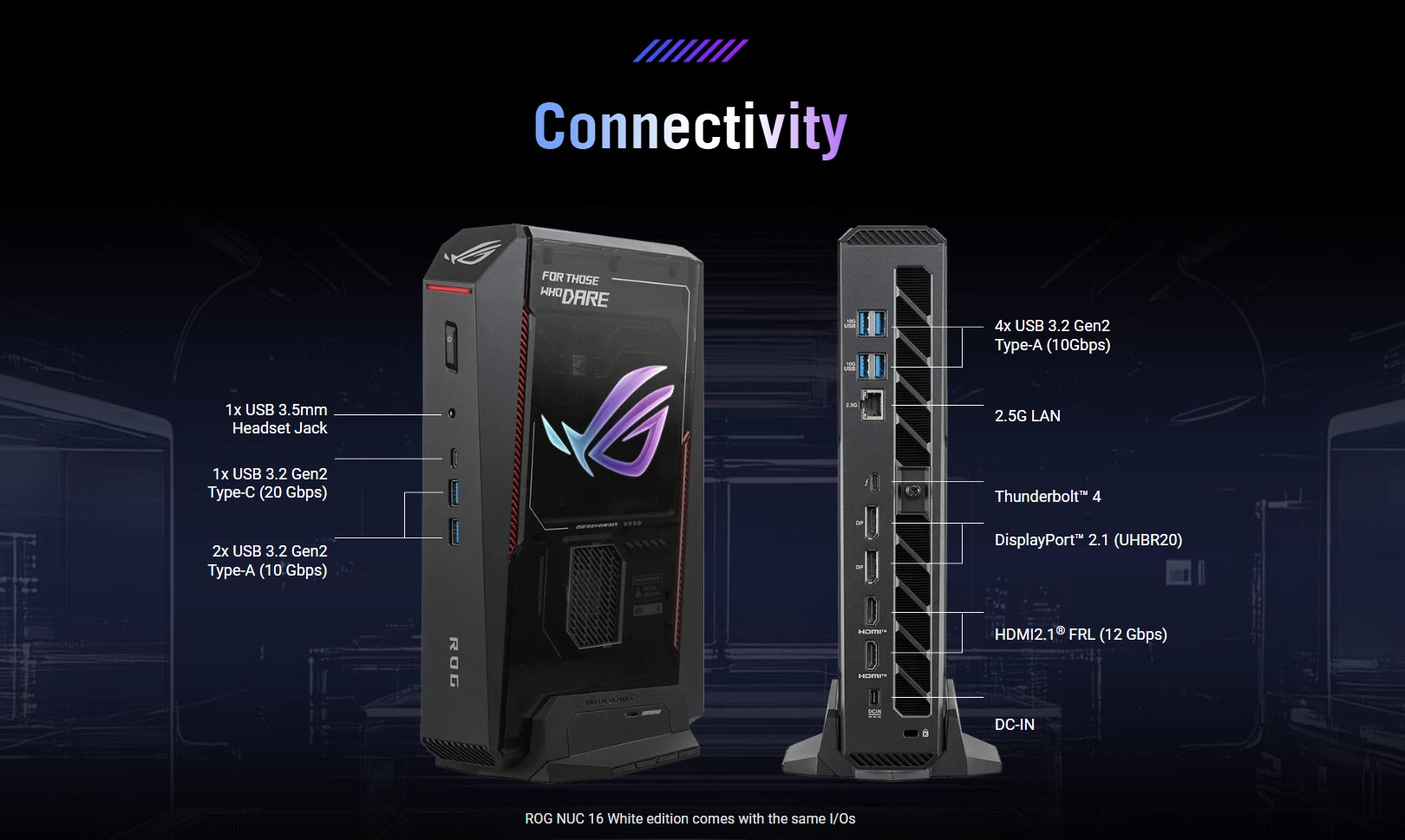 Performa Monster dalam Sasis Ringkas: ASUS ROG Resmi Umumkan Kehadiran ROG NUC 16