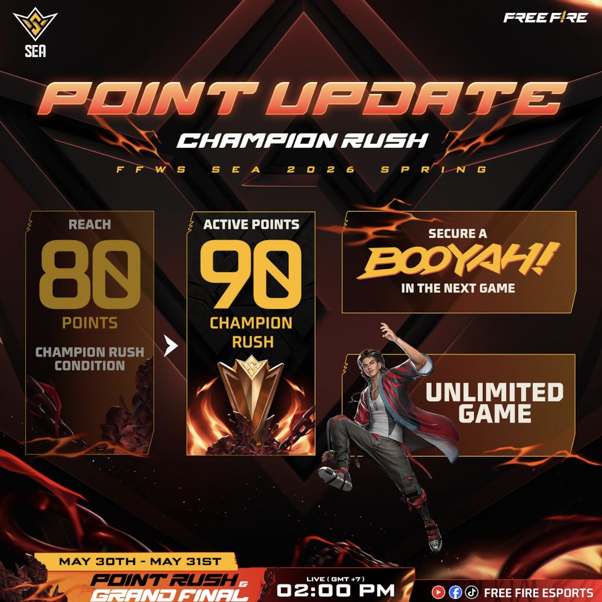Tiga Raksasa Esports Indonesia Siap Mengguncang Panggung Grand Finals FFWS SEA 2026 Spring