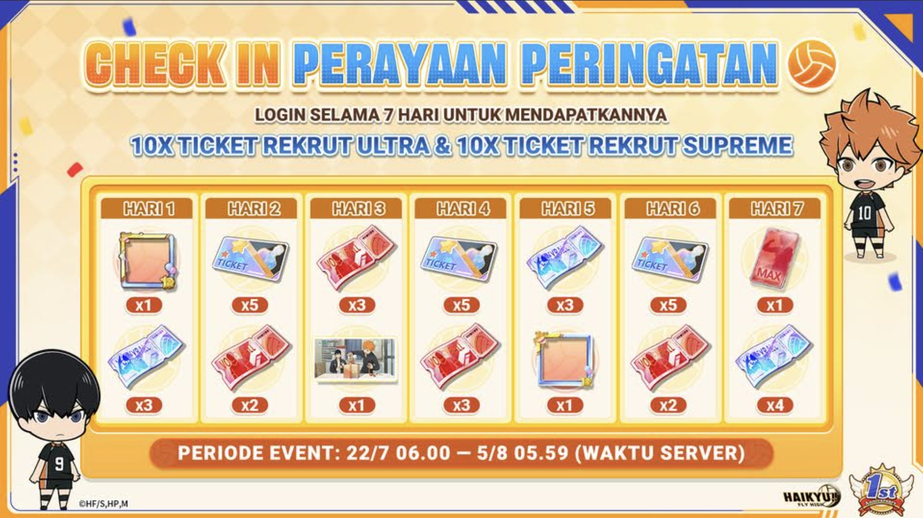 Perayaan Ulang Tahun HAIKYU!! FLY HIGH ke-1: Banjir Karakter Gratis dan Minigame Seru!