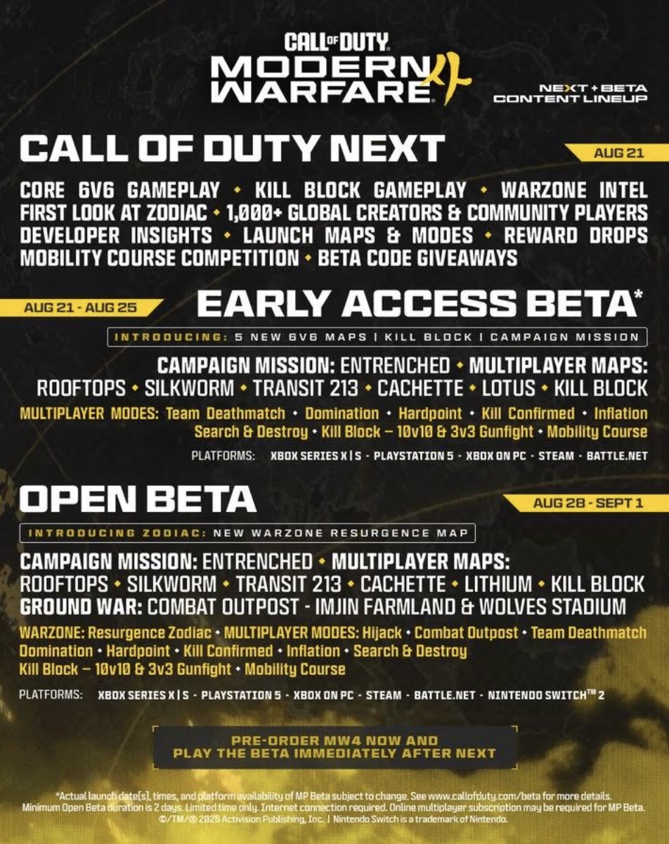 Open Beta Call of Duty: Modern Warfare 4 Hadirkan Misi Campaign 'Entrenched', Hadir Juga untuk Switch 2!