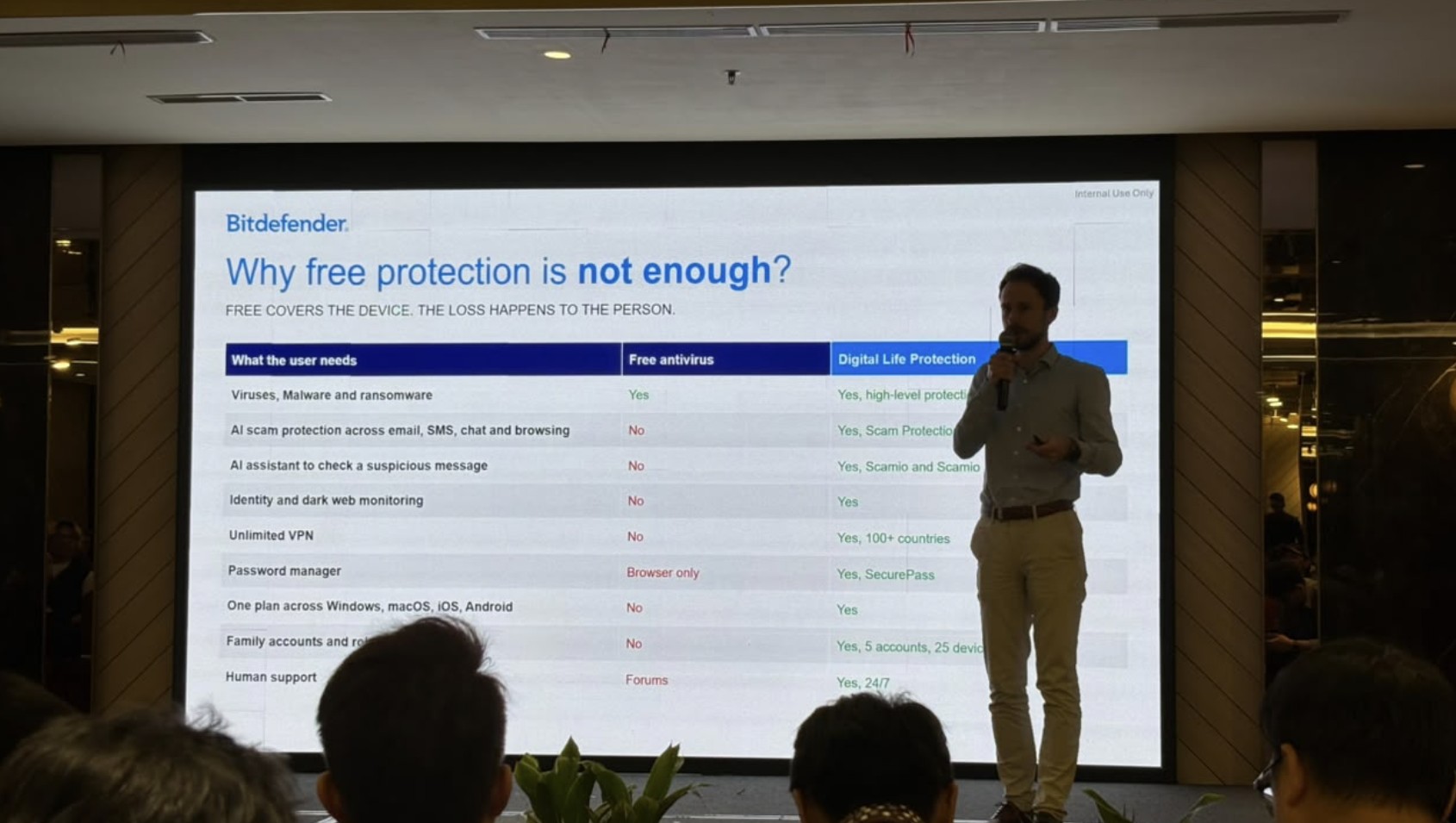 Bitdefender dan PT GIA Hadirkan Keamanan Siber di Indonesia