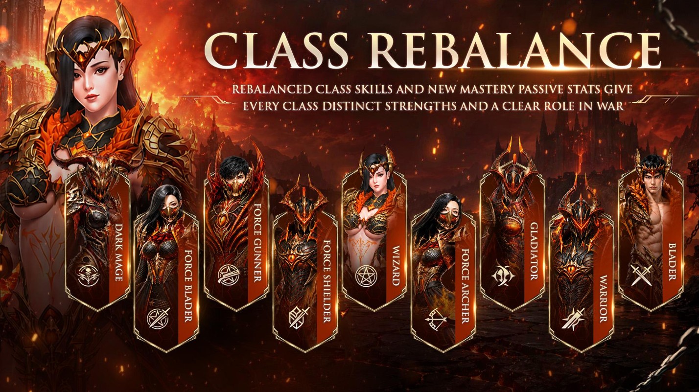 CABAL: Revolution Umumkan CBT SEA Mulai 5 November!
